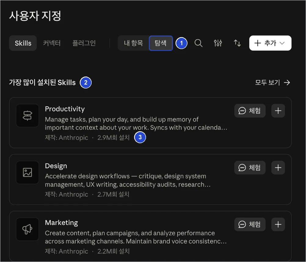 클로드 사용자 지정 화면의 Skills 탐색 탭, 가장 많이 설치된 Skills 목록에 Productivity 290만 회, Design 270만 회, Marketing 220만 회 설치가 보인다