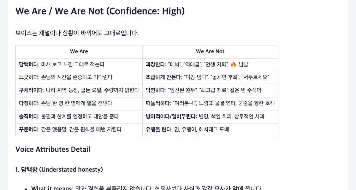 말투 가이드의 We Are / We Are Not 표. 담백하다와 과장한다, 느긋하다와 조급하게 만든다 등 여섯 쌍