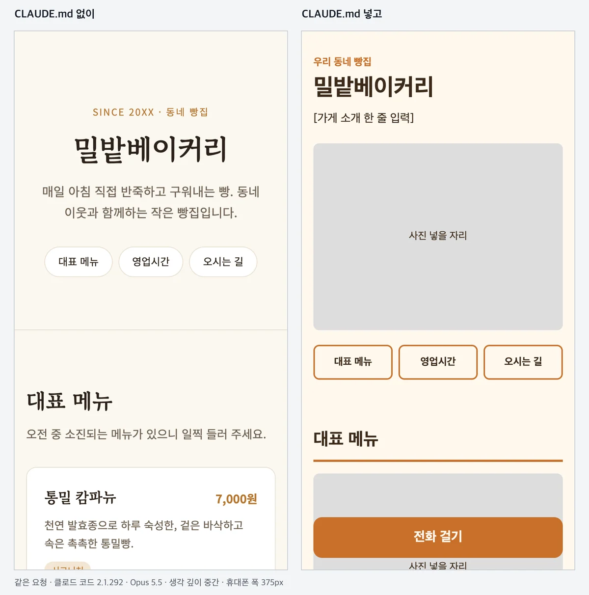 같은 요청으로 만든 빵집 소개 페이지 첫 화면. 왼쪽은 CLAUDE.md 없이 가격이 채워진 페이지, 오른쪽은 CLAUDE.md를 넣어 사진 자리와 빈칸, 화면 아래 전화 걸기 버튼이 있는 페이지