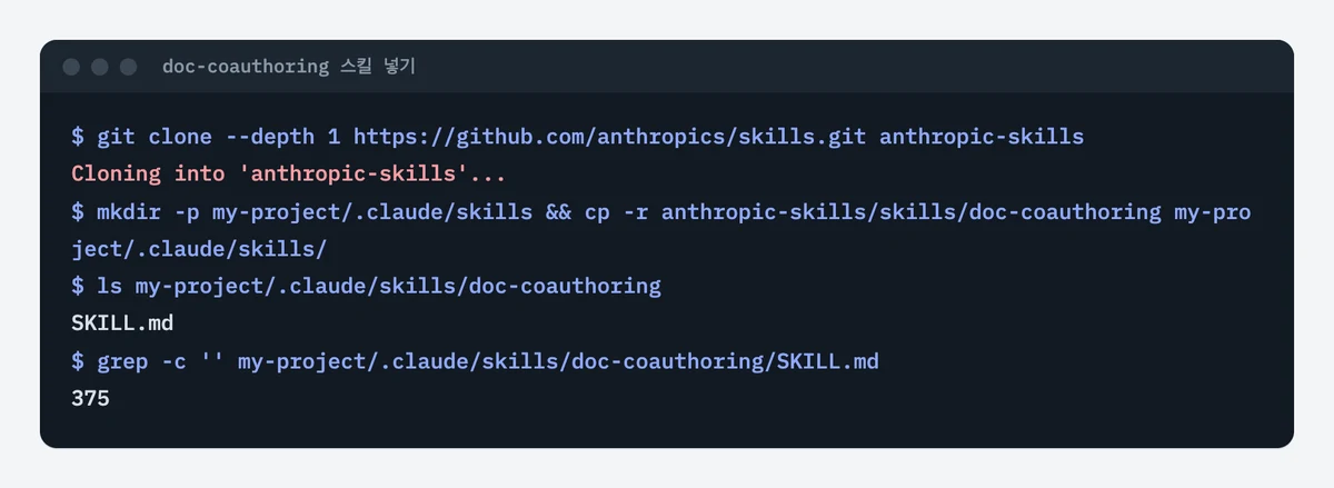 터미널에서 anthropics/skills 저장소를 받아 doc-coauthoring 스킬 폴더를 작업 폴더의 .claude/skills로 복사하고 SKILL.md 줄 수(375)를 확인한 화면