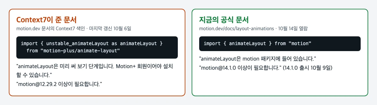왼쪽은 Context7이 준 Motion 문서(animateLayout은 유료 Motion+ 전용, motion-plus에서 가져옴), 오른쪽은 지금의 공식 문서(motion 패키지에서 가져옴, 14.1.0 이상)