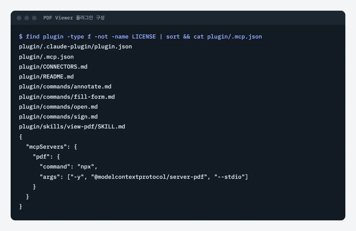 터미널에서 PDF Viewer 플러그인 폴더의 파일 목록(명령 4개, 스킬 1개)과 MCP 서버 설정(.mcp.json)을 출력한 화면