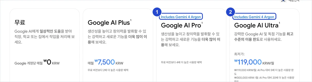제미나이 한국 구독 페이지의 요금제 네 칸. AI Pro와 AI Ultra 칸 위에 Includes Gemini 4 Argon 문구가 있다