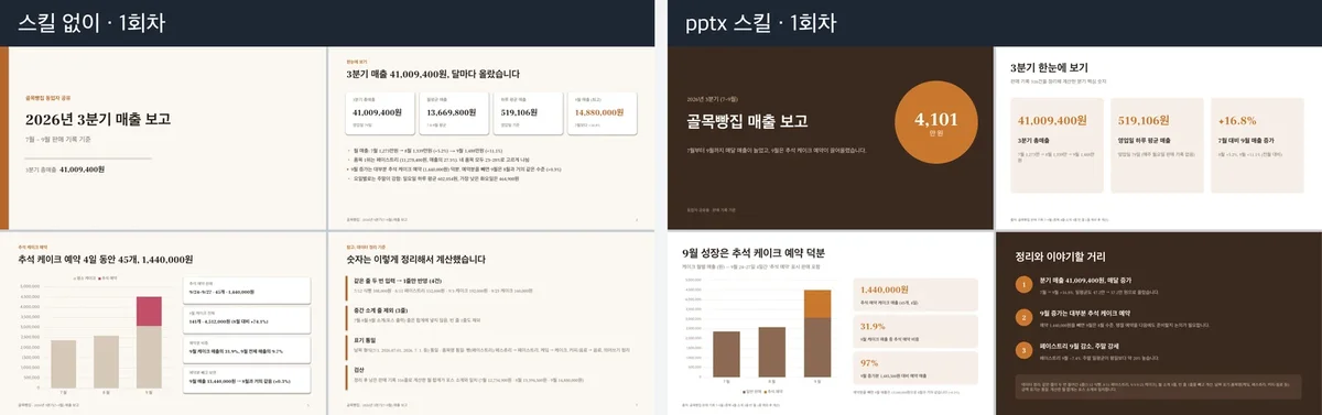 1회차 발표 자료 비교. 왼쪽은 크림색 바탕에 왼쪽 세로 막대가 있는 슬라이드, 오른쪽은 어두운 표지와 흰 바탕 슬라이드
