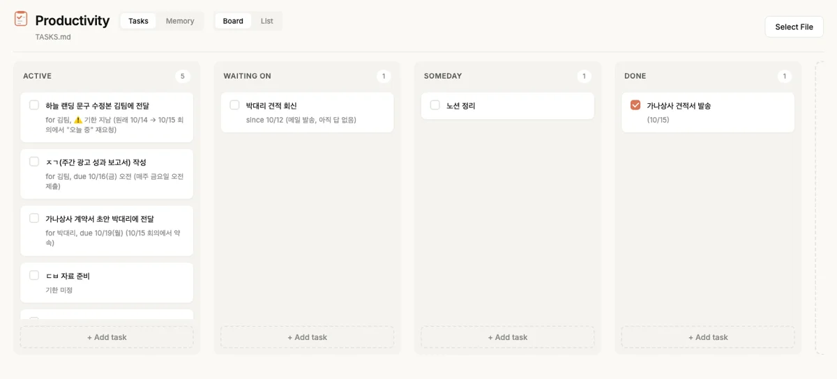 Productivity 플러그인의 dashboard.html에 TASKS.md를 연 화면, Active·Waiting On·Someday·Done 네 칸에 할 일 카드가 나뉘어 있음