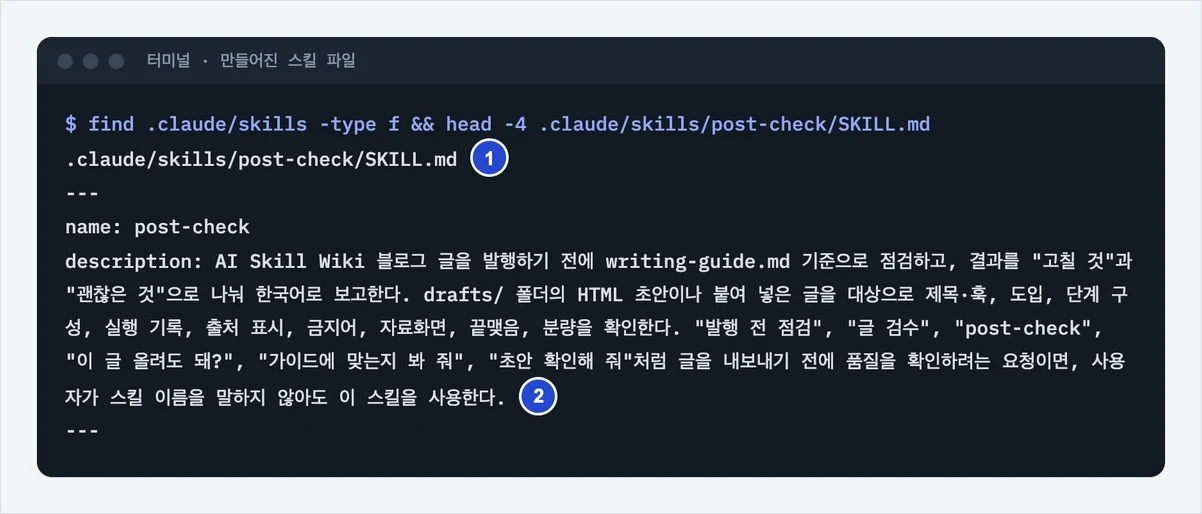 만들어진 post-check 스킬 파일 위치와 SKILL.md 첫 줄들